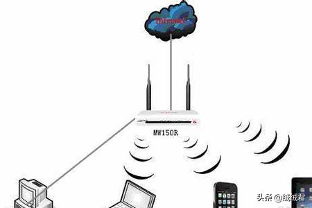 [玩英雄联盟网速卡]为什么英雄联盟手游网络卡得要死？