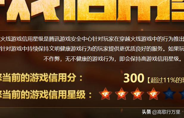 [英雄联盟安全信用星级]cf信用星级是多少？