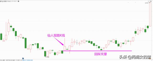 今晚澳门9点35分开奖实用性解读和仙人指路论坛澳门网址是多少与仙人指路论坛澳门网址是多少号