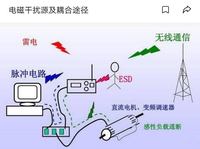 电力电子技术答案王兆安