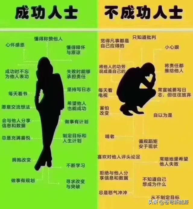 [低谷期]低谷是什么意思呢？