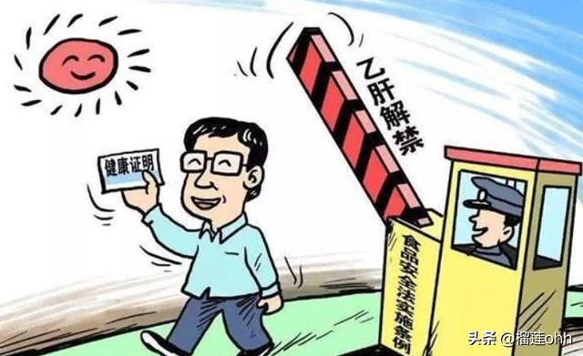 哈尔滨办理健康证的地址？