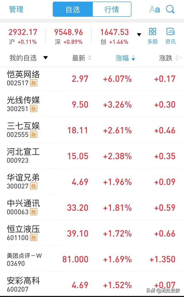 bilibili股票-哔哩哔哩股票代码是什么