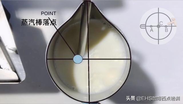 [打奶泡用什么牛奶]什么样的牛奶适合打奶泡？