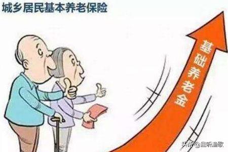 城乡养老保险怎么缴费，黑龙江省城乡养老保险怎么缴费