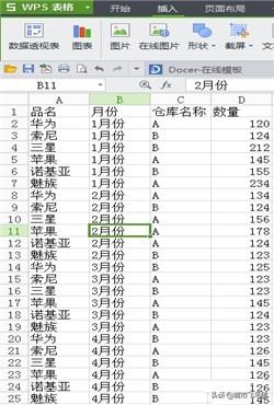 [wps数据透视表]wps数据透视表怎么弄的？