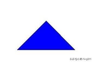 MATLAB快速绘制三角形（Triangle）