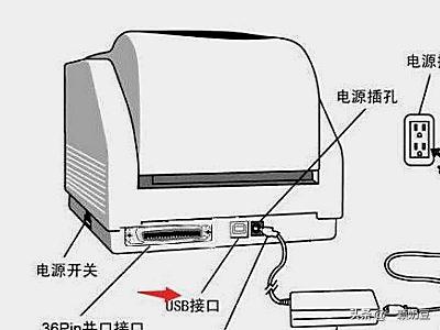 [链接打印机]ctrl+什么是连接打印机？