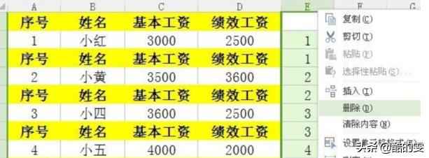 工资条制作工资条制作excel教程