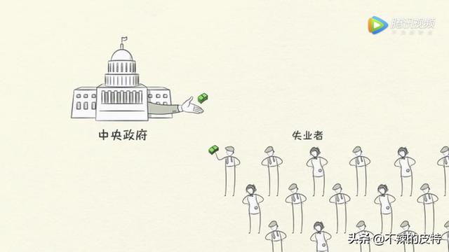 金融危机带来的影响都包括哪些方面