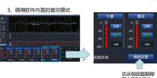 吉他如何调音——手动调音和调音器调音