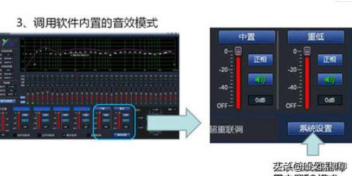 如何正确使用调音器给吉他调音？：调音器吉他