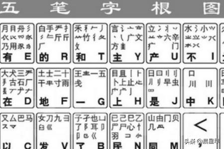 拼音速成学(粤语速成？)