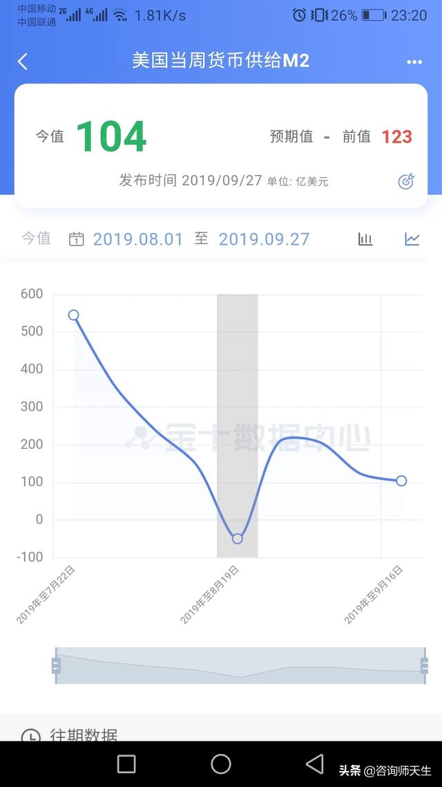 粮食价格持续上涨利好期货吗，粮食价格上涨预示着什么