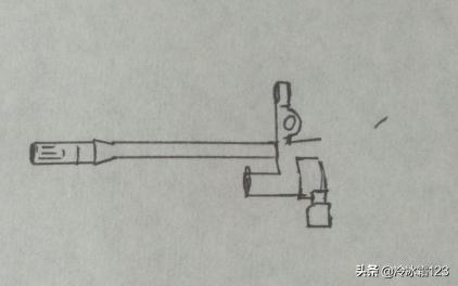 怎么画吃鸡里的重机枪