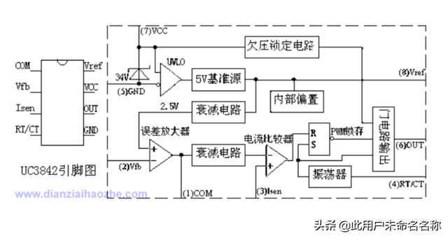 uc3842开关电源电路图详解