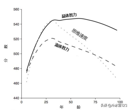 世界悬疑百科大全 （世界悬疑百科大全排名）