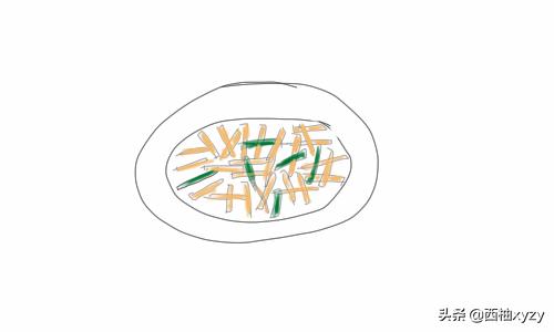食物如何搭配营养简笔画(图17)