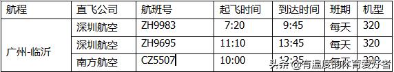 高铁出站点怎么查核酸 时刻表最新