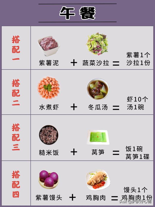 夏季怎么吃减肥更有效(图6)