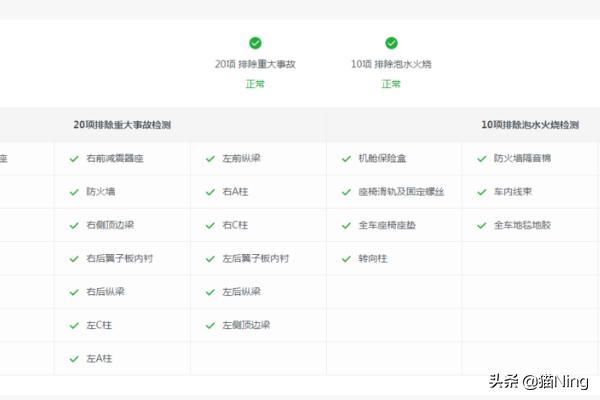 瓜子二手车瓜子二手车