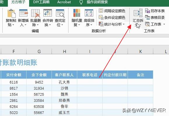 合并财务报表，合并财务报表抵消分录8个步骤