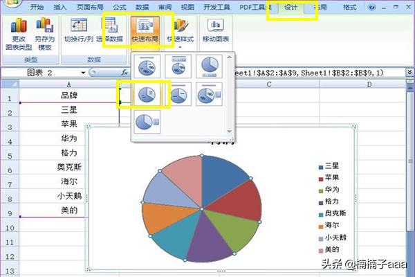 饼状图饼状图的制作方法