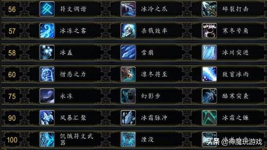 冰dk天赋pvp天赋 wow冰dk天赋