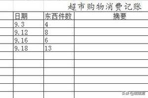 代理记账怎么跟客户聊天，新手销售怎么和客户交流
