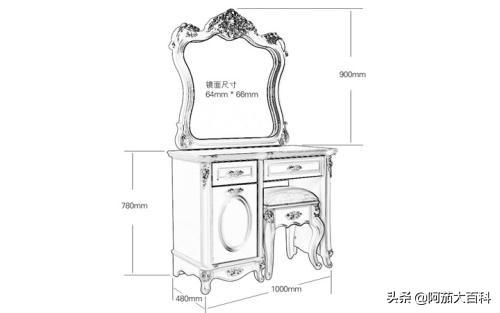 【卧室梳妆台尺寸,卧室50厘米梳妆台】，卧室梳妆台的尺寸-图1