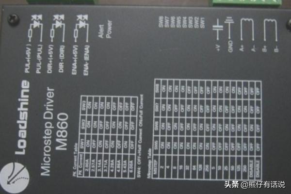 电脑驱动是什么电脑驱动是什么意思