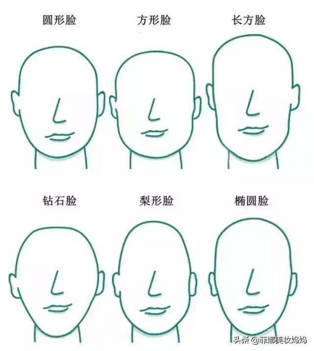 方脸脸型化妆技巧
