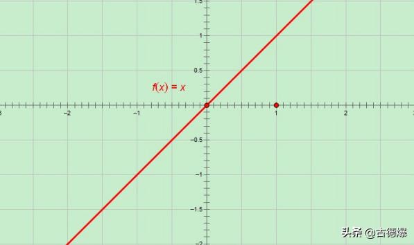 变量是什么意思(因变量是什么意思)