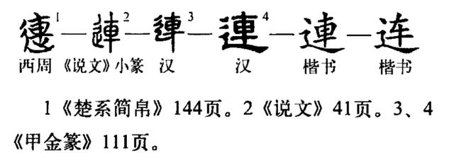 联字的小篆字体