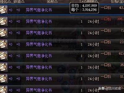 DNF地下城怎样制作异界气息净化书？