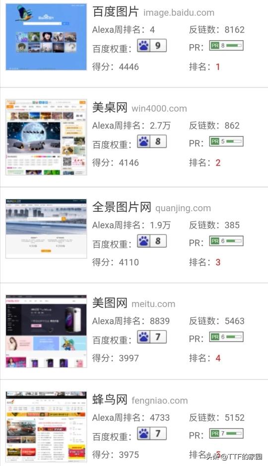 十大贴吧排名,十大贴吧排名榜
