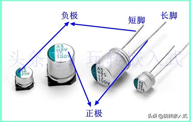 电容分正负极吗