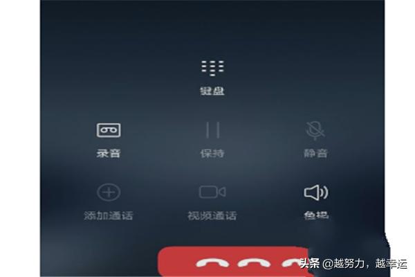 中国移动的电话（10068和10086的区别？）