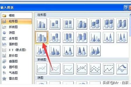 柱状图怎么制作wps柱状图怎么制作