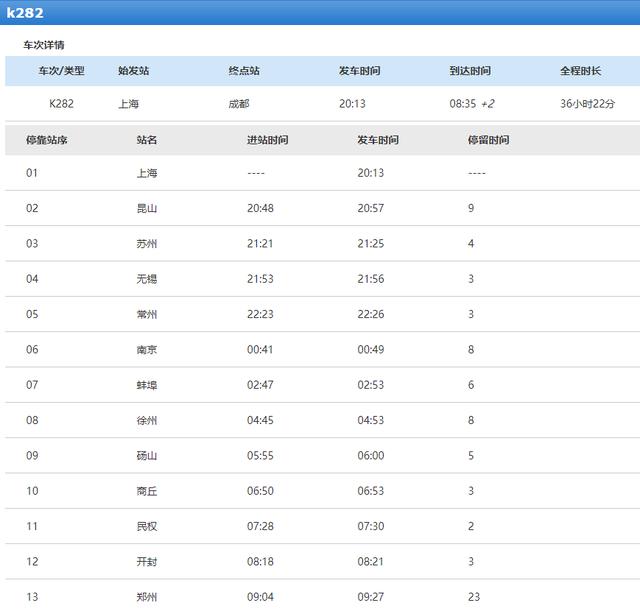 民权一苏州火车路线，民权至苏州火车时刻表