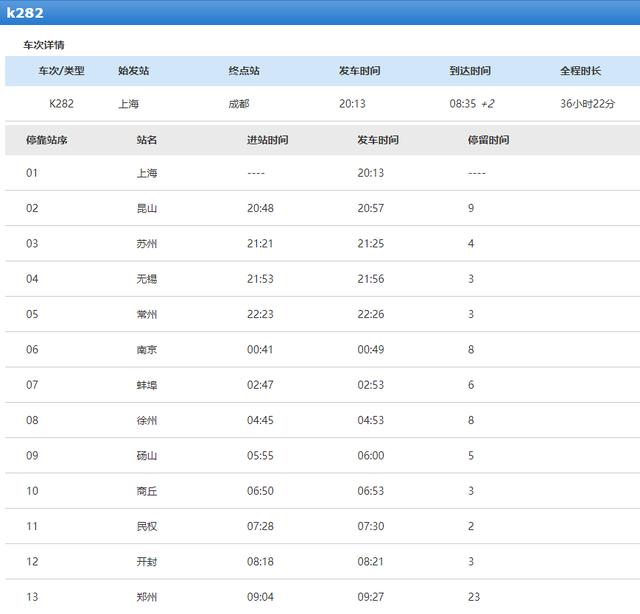 蚌埠到南阳火车路线，蚌埠到南阳火车路线图