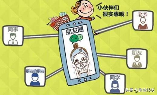 怎么培训微商大全