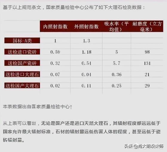 石材行业整体退出，石材行业整体退出的原因