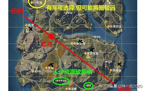 新人怎么入门吃鸡视频(图2)