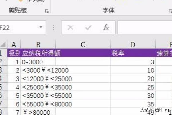 个税计算公式excel表，个税计算公式excel表函数