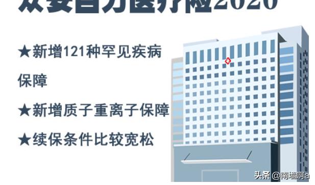 众安百万医疗险是骗局，众安百万医疗险是骗局吧?
