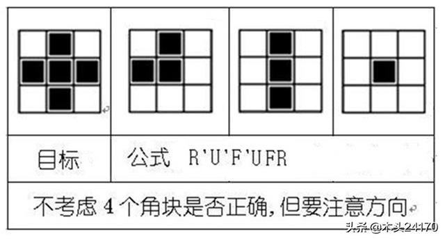 三階魔方上面一層還原公式圖,魔方頂層十字公式之後下一步-華宇考試網