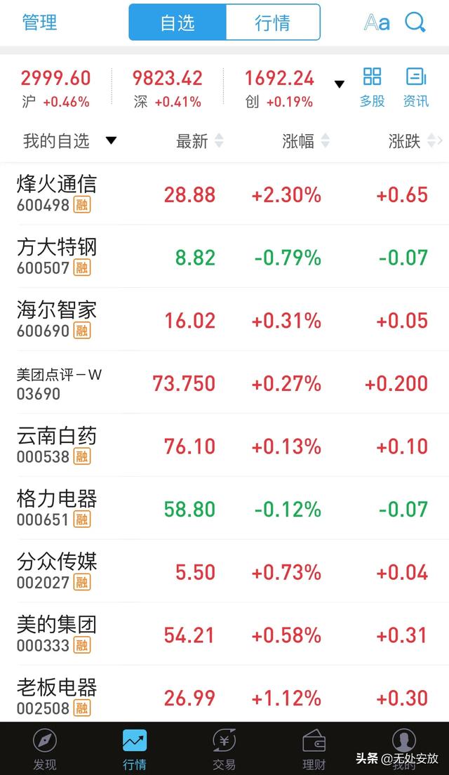 请问哪家证券公司的手机炒股软件是理财、交易二合一的