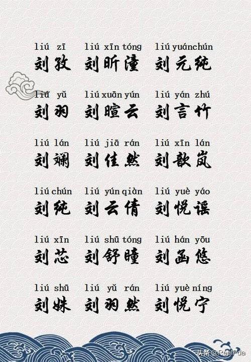 姓刘的女孩名字姓刘的女孩名字带火和木的