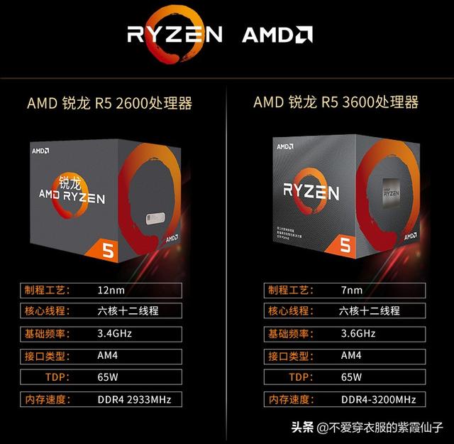 射击类网游 射击类网游大全